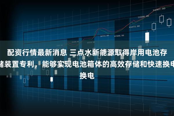 配资行情最新消息 三点水新能源取得岸用电池存储装置专利，能够实现电池箱体的高效存储和快速换电