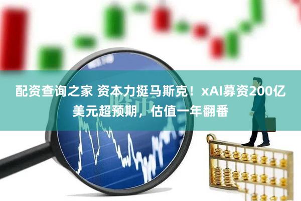 配资查询之家 资本力挺马斯克！xAI募资200亿美元超预期，估值一年翻番