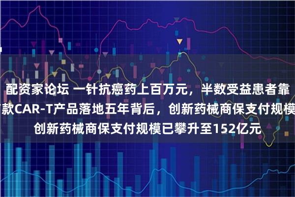 配资家论坛 一针抗癌药上百万元，半数受益患者靠保险托底！国内首款CAR-T产品落地五年背后，创新药械商保支付规模已攀升至152亿元
